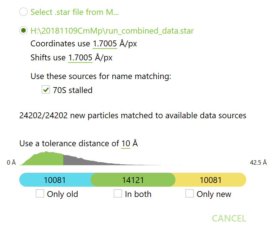 Particle set operations
