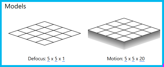 Model Settings